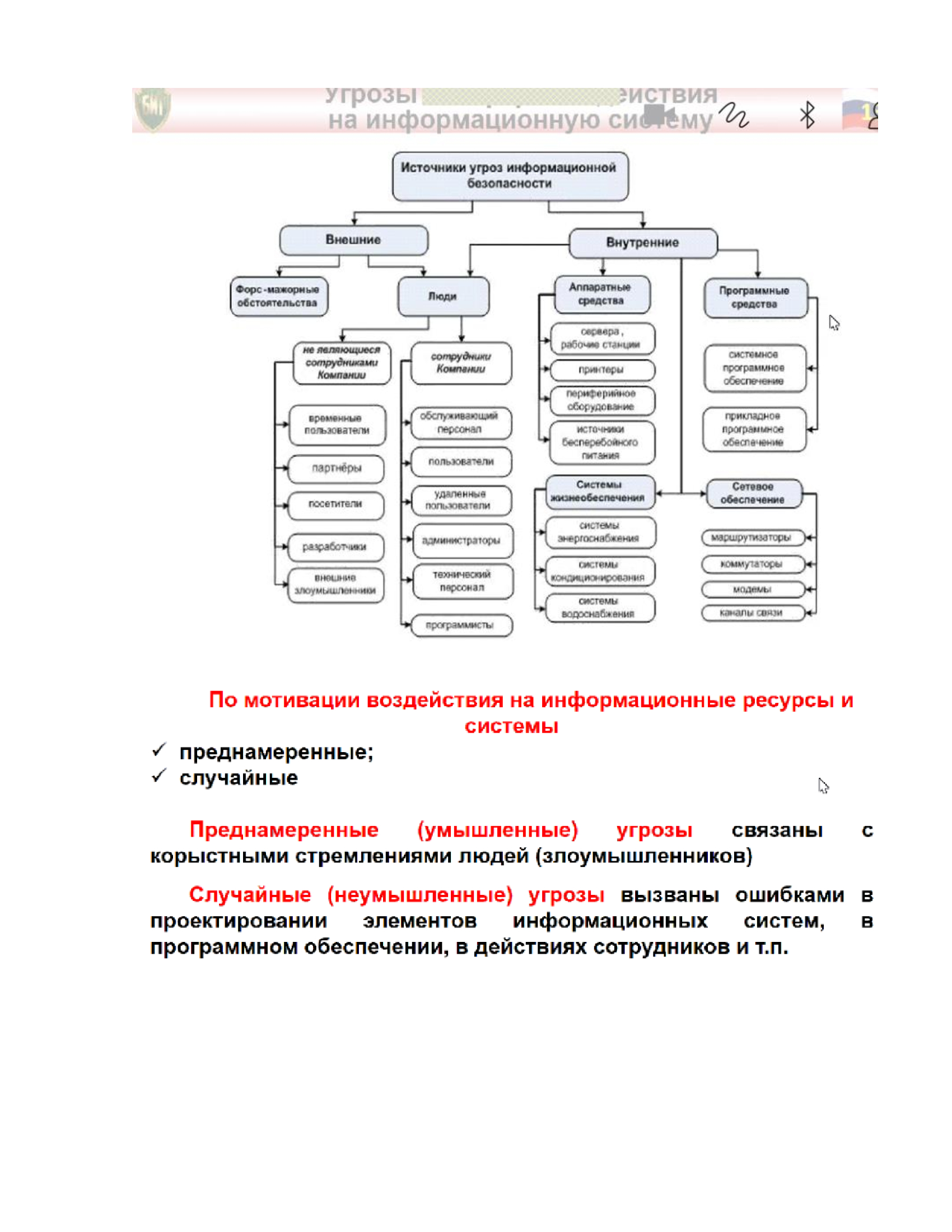 Понятие угрозы, классификация угроз информационной безопасности и их содержание