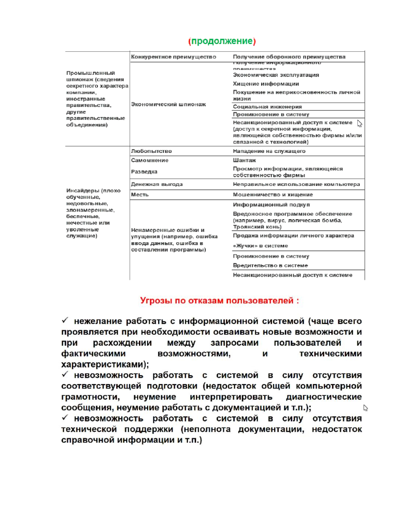 Понятие угрозы, классификация угроз информационной безопасности и их содержание