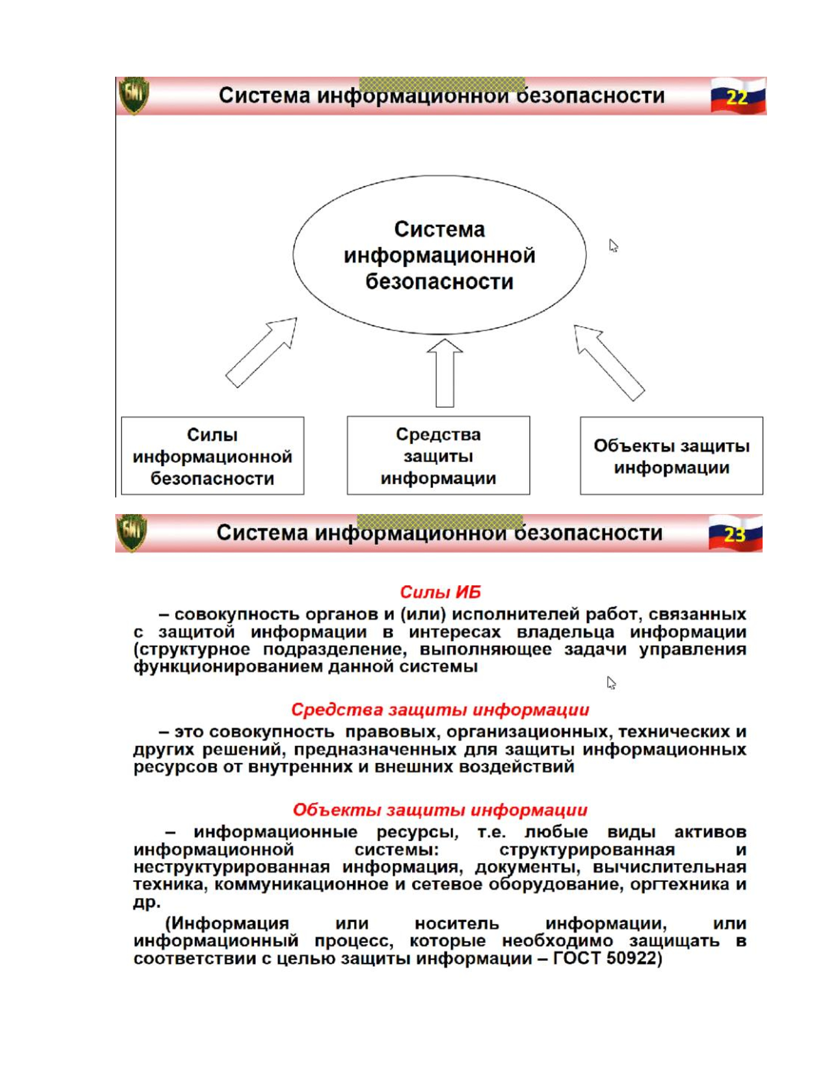 Понятие угрозы, классификация угроз информационной безопасности и их содержание