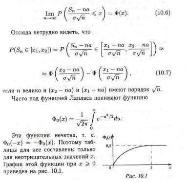 Центральная предельная теорема