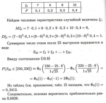 Центральная предельная теорема